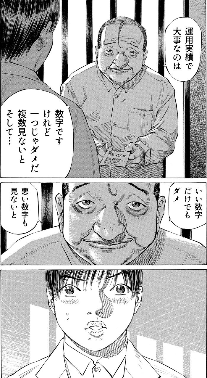 FXの運用実績