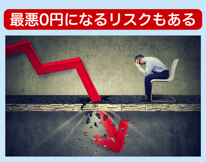 株の0円リスク