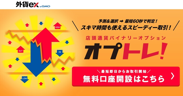 外貨exのオプトレ