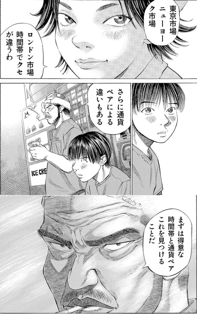 得意な時間帯と通貨ペア