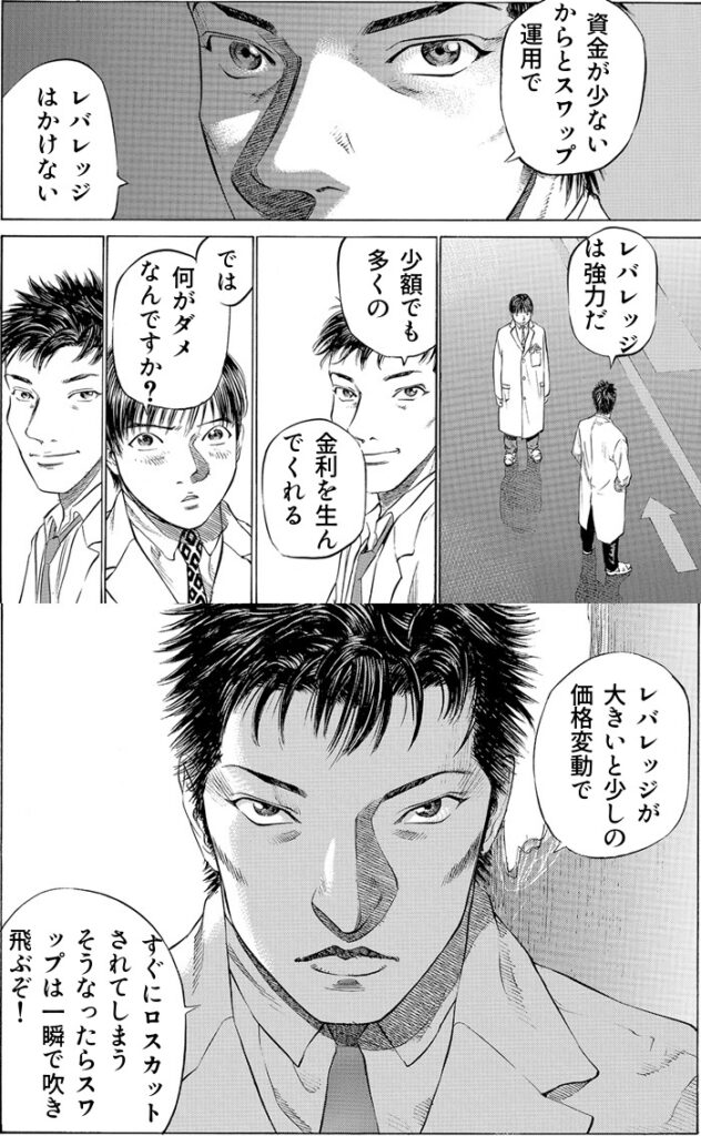 スワップ狙いでレバレッジはNG