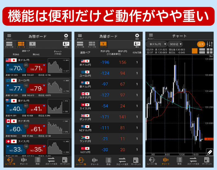 松井証券のスマホアプリ