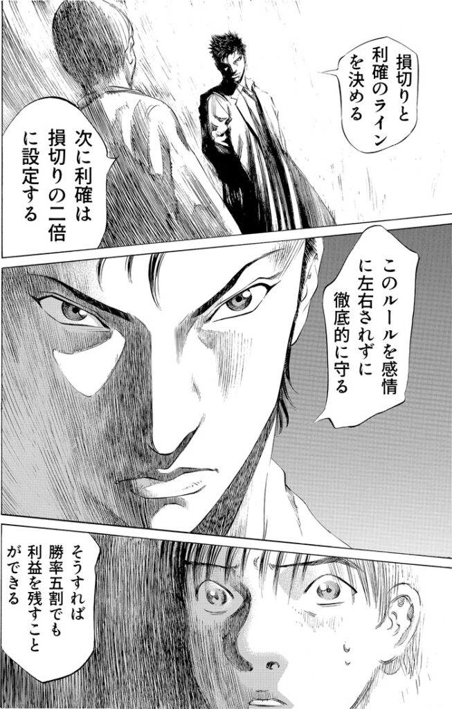 利確と損切りのルール