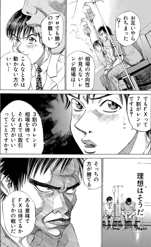 トレンド相場の発生まで動くな