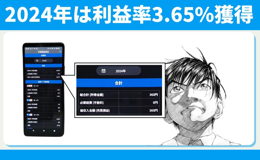 松井証券 スマホ 結果