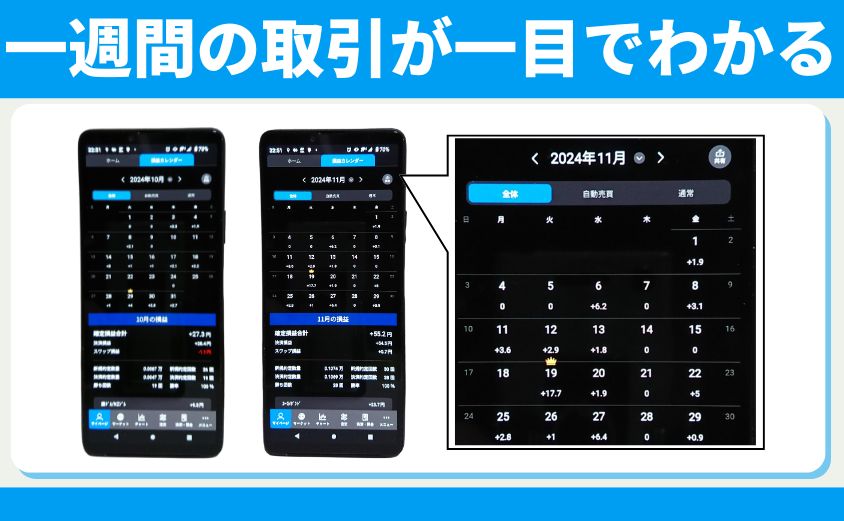 松井証券カレンダー機能