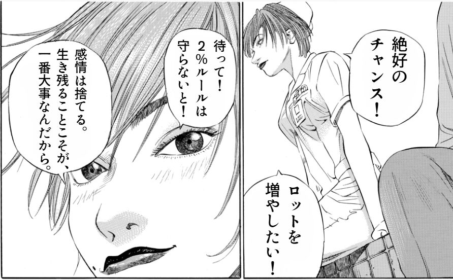 1トレードのリスクは運用資金の2%