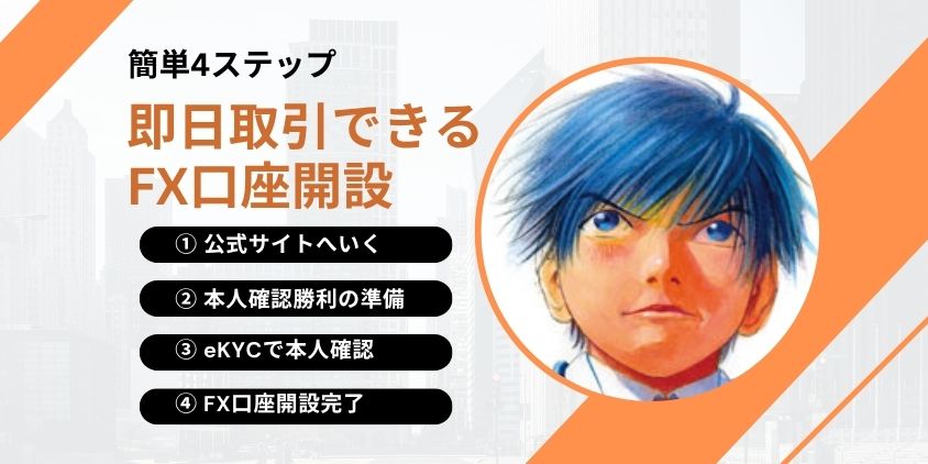 郵送なしFX口座開設4ステップ