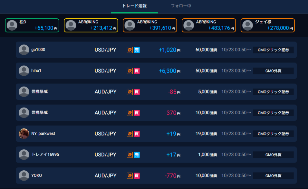 トレードアイランド