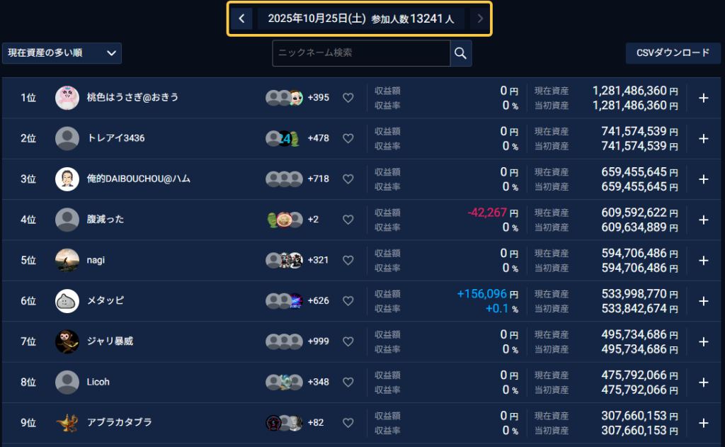 トレードアイランド