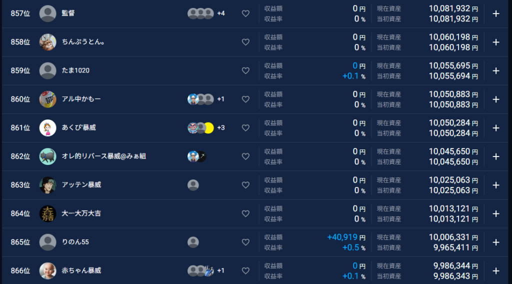 トレードアイランド