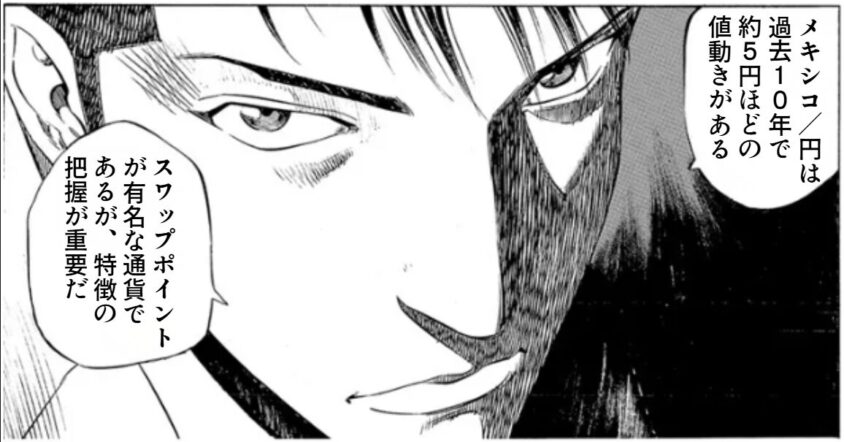 メキシコペソ/円の過去10年の値動きと特徴