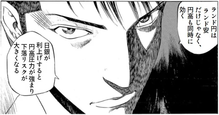 ランド円円高リスク