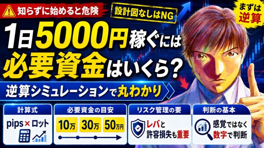 fx 1日5000円稼ぐ