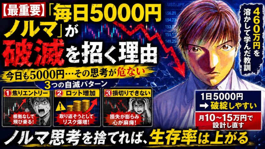 fx 1日5000円稼ぐ