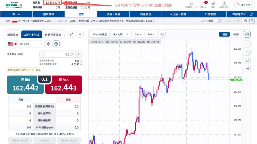松井証券-fx-1000円