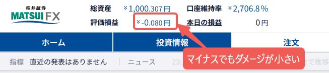 松井証券-fx-1000円-マイナス