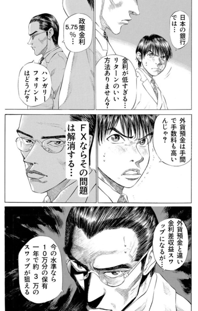 ハンガリーフォリント 高金利 スワップ