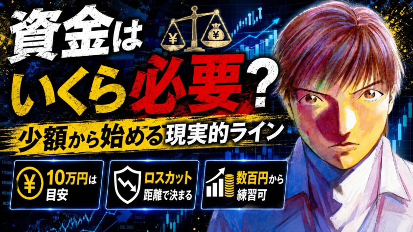 FX自動売買 大損しない始め方