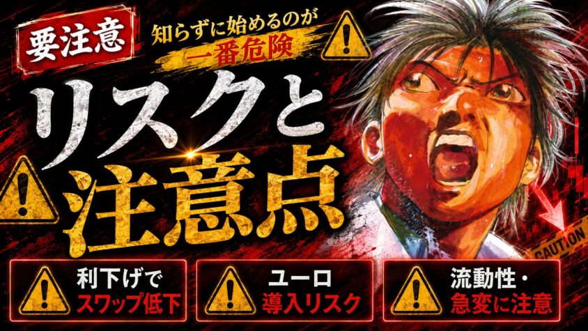 ハンガリーフォリント 高金利 スワップ