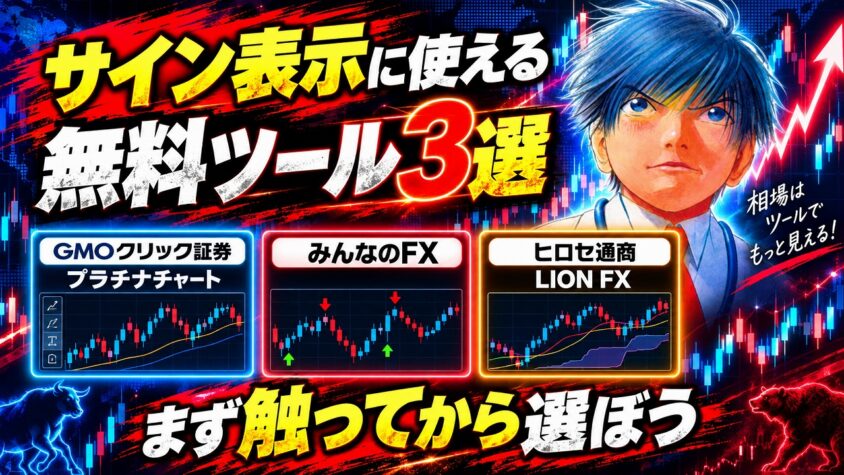 fx サイン ツール