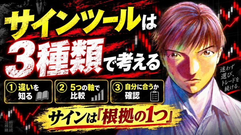fx サイン ツール